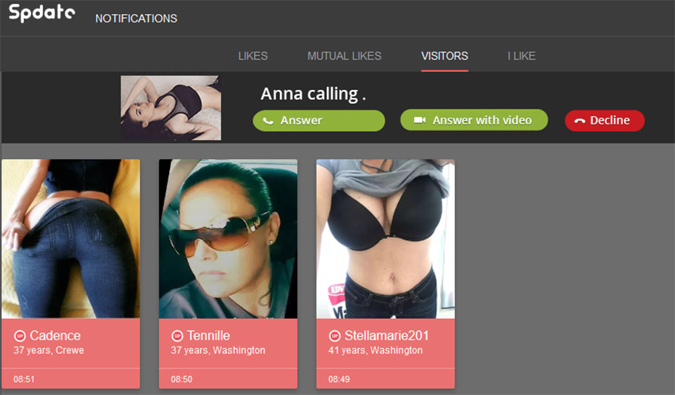 Valeurs et objectifs de Spdate