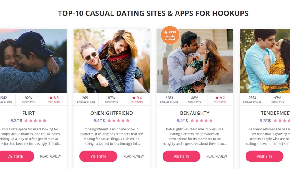 HookupDate-waarden en doelen